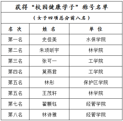 球探体育官方指定端